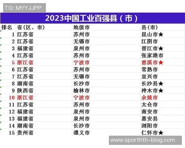 字母公司展现强大竞争力正在全力证明自身实力的最佳时机